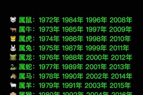 1986 属相|86年属什么生肖 86年属什么的生肖